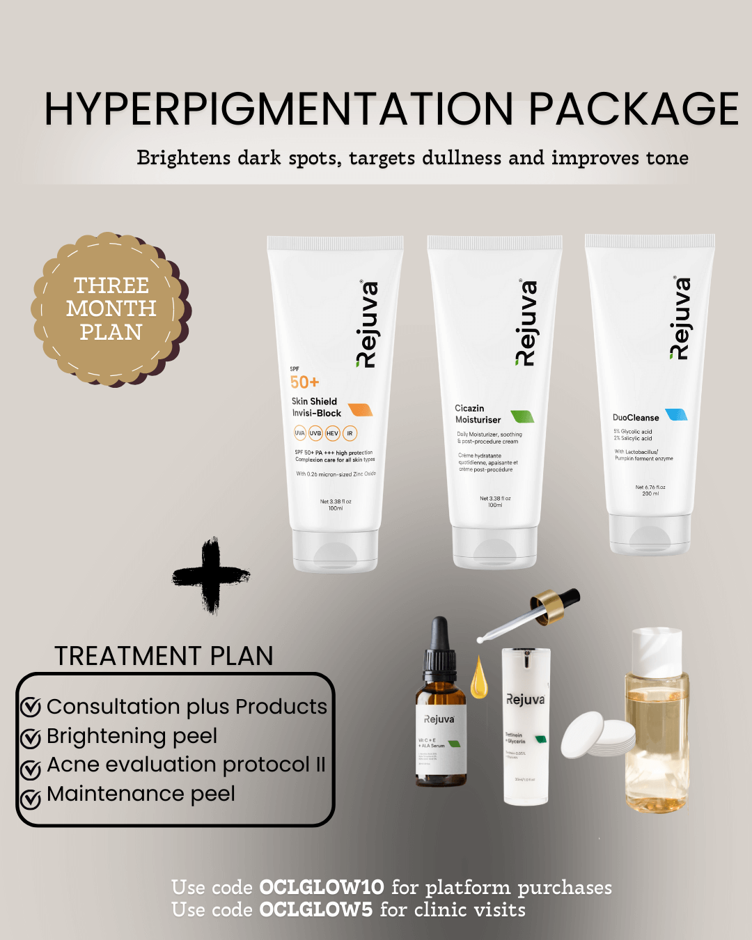 Hyperpigmentation Package